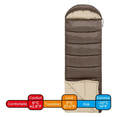 Camping Sleeping Bag