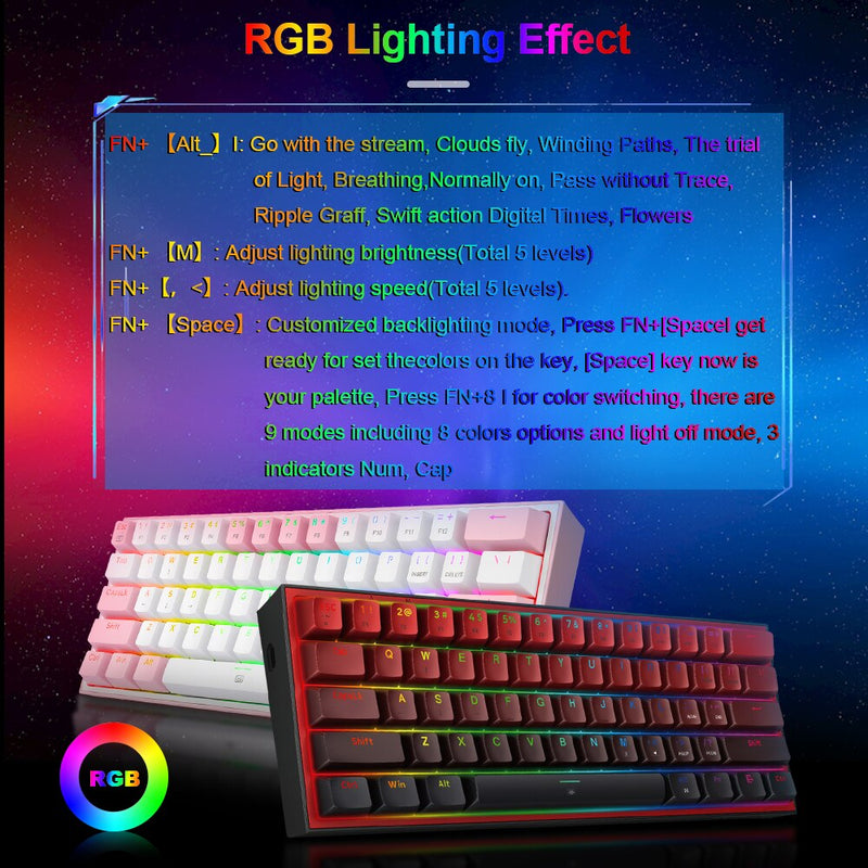 GameMaster Mini Keyboard