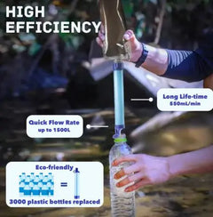 Portable Water Filters Straw