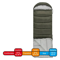 Camping Sleeping Bag